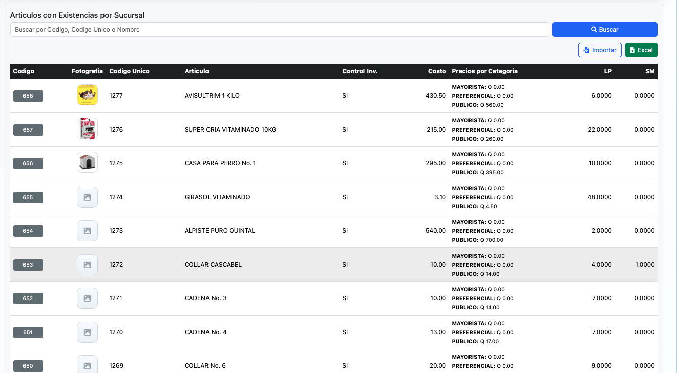 Vista del módulo de Artículos, Precios e Inventario.
