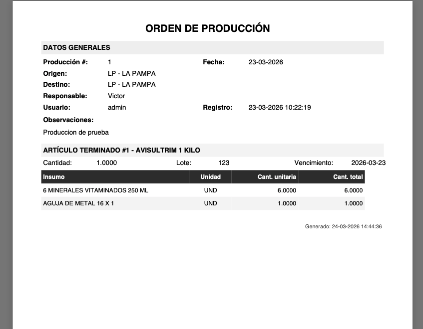 Detalle de artículos producidos con lote y fecha de vencimiento.