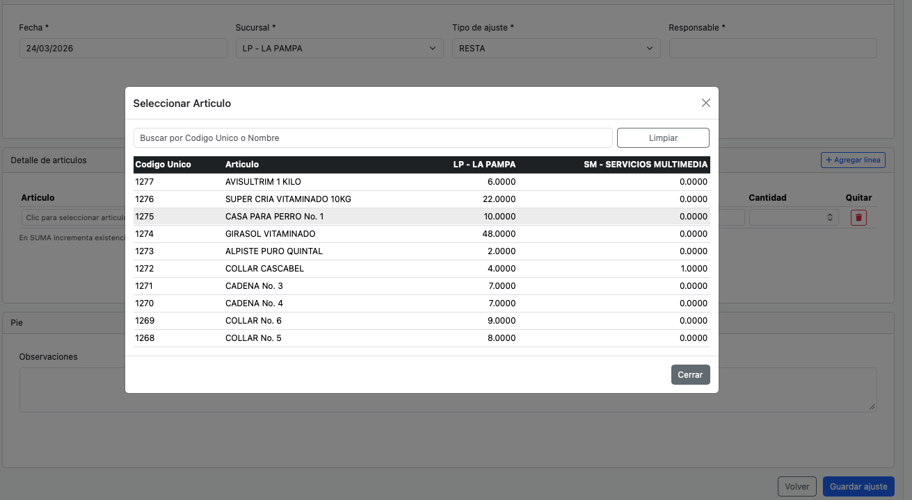 Ventana para buscar artículos y revisar existencias por sucursal.