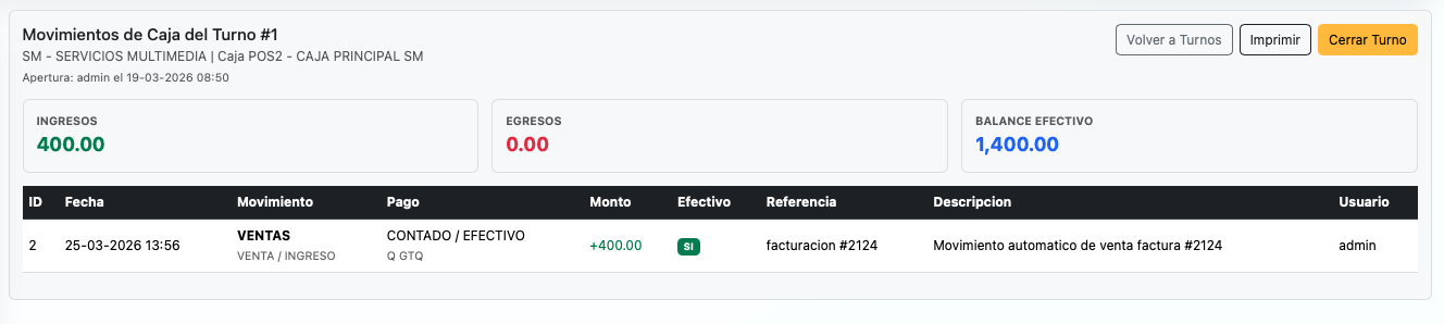 Detalle de movimientos del turno con resumen de ingresos, egresos y balance de efectivo.