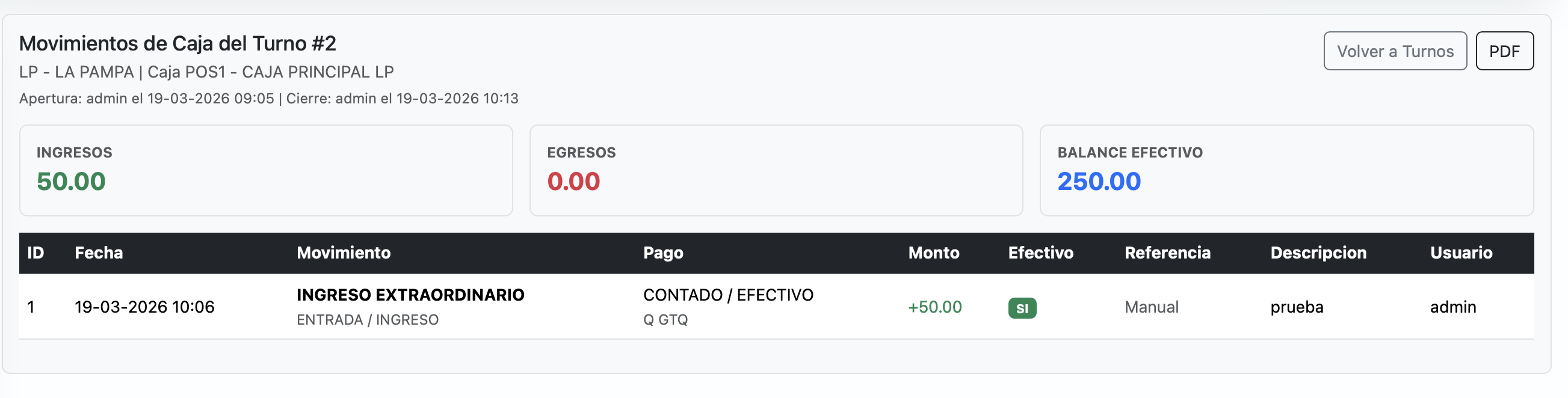 Cierre de turno de caja