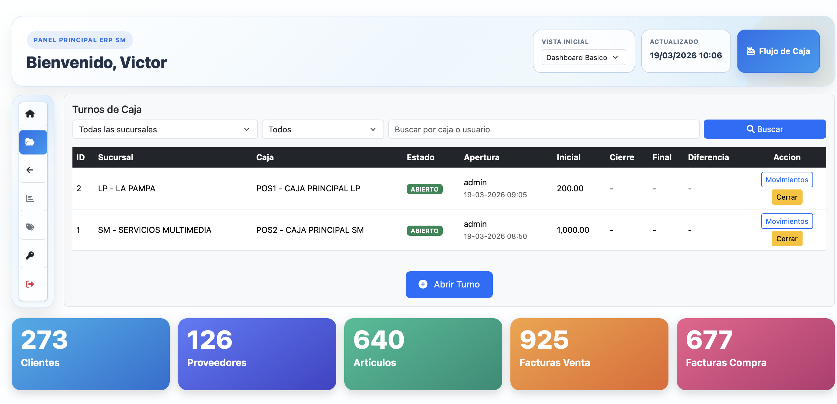 Panel del módulo de flujo de caja
