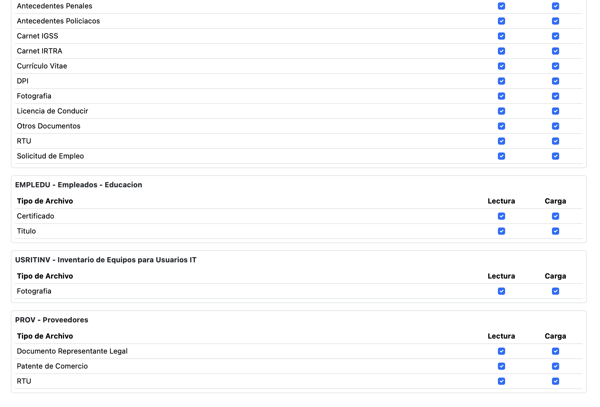 Permisos de usuarios